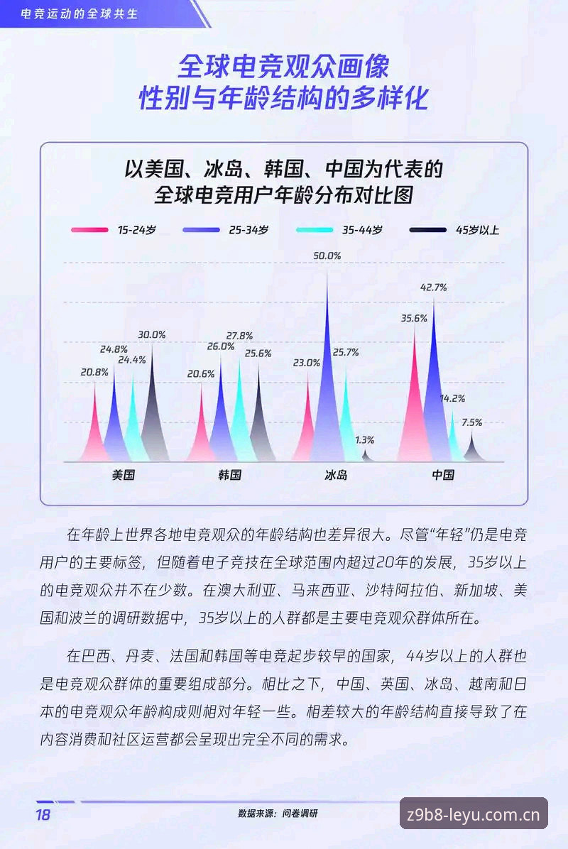 最新官网原创构想地电竞数据 官网原创构想地电竞数据凭什么值得再看一眼?
